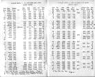 Pages 3–4